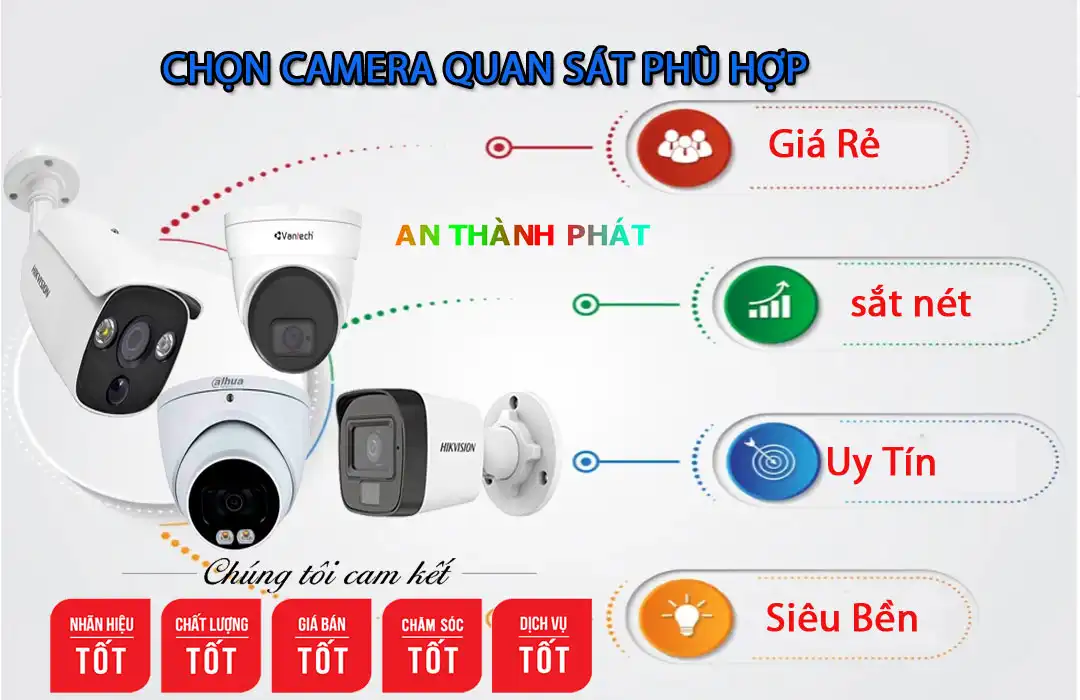 chọn camera quan sát giá rẻ phù hợp